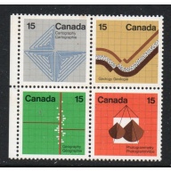 Canada Sc 582-585 1971 Earth Sciences stamp block of 4 mint NH