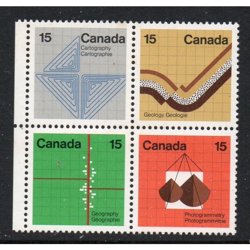 Canada Sc 582-585 1971 Earth Sciences stamp block of 4 mint NH