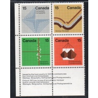 Canada Sc 582-585 1972 Earth Sciences stamp block of 4 mint NH