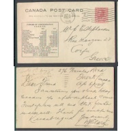 Canada-cover #4558-2c stationery-York Cty-Toronto,Ont-pays the UPU rate-Greece