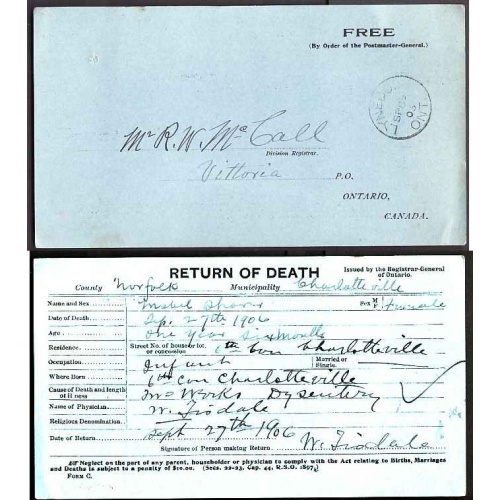 Canada-#12393 - no franking "Free by order of the Postmaster-General" "Return of