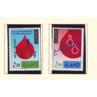 Aland Finland Sc 82-3 1994 Europa stamp set mint NH