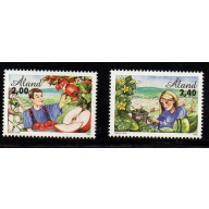 Aland Finland Sc 138-39 1998 Horticulture stamp set  mint NH