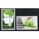 Aland Finland Sc 381-382 2016 Europa, Think Green, stamp set mint NH