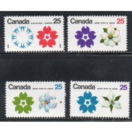 Canada Sc 508-511 1970 Osaka Expo stamp set mint NH