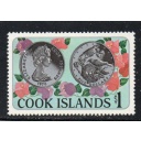 Cook Islands Sc 502 1978 Wildlife Conservation stamp mint NH