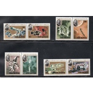 Cook Islands Sc 556-559 1980 Death of Kepler stamp set mint NH