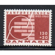 Denmark Sc B59 1980 Disabled Foundation stamp mint NH
