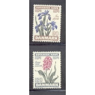 Denmark Sc 560-561 1974 Botanical Gardens stamp set  mint NH