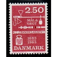 Denmark Sc 740 1983 Weights & Measures stamp mint NH