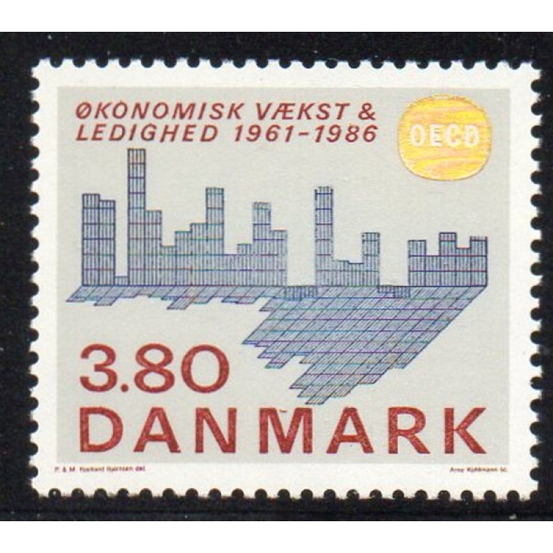 Denmark Sc 831 1986 Economic Cooperation stamp mint NH