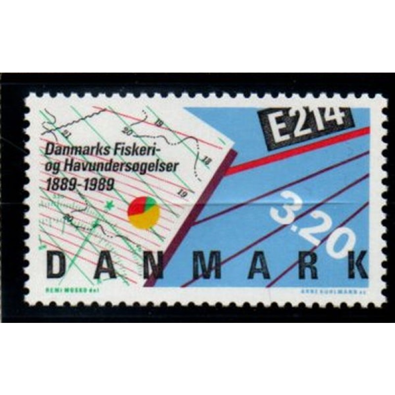 Denmark Sc 875 1989 Fisheries Research stamp mint NH