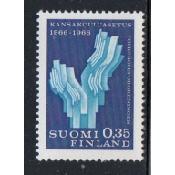 Finland Sc 438 1966 Elementary School Decree stamp set mint NH