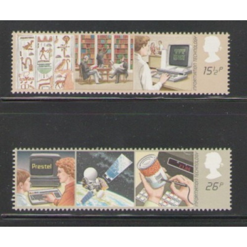 Great Britain Scott 1000-01 1982 Information Technology stamp set mint NH
