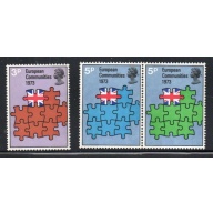 Great Britain Sc 685-687 1973 European Community stamp set  mint NH