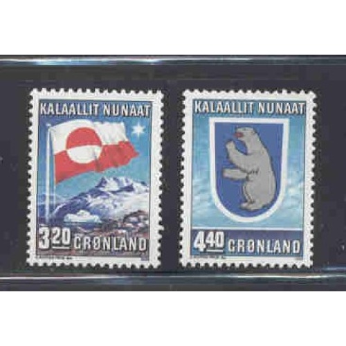 Greenland Sc 200-1 1989 10th Anniv Home Rule stamp set mint NH