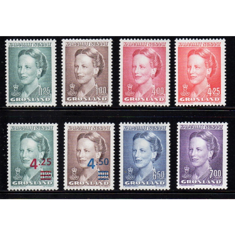 Greenland Sc 214-29 1990-96 Queen stamp set mint NH