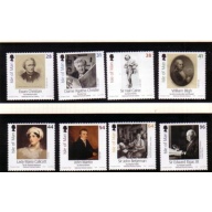 Isle of Man Sc 1163-1170 2006 Portrait Gallery Anniversary stamp set mint NH