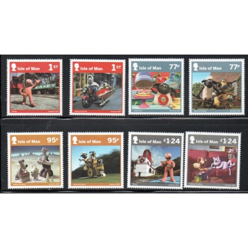 Isle of Man Sc 1816-1823 2016 Animation Characters stamp set mint NH