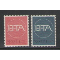 Norway Sc 500-1 1967 EFTA stamp set mint NH