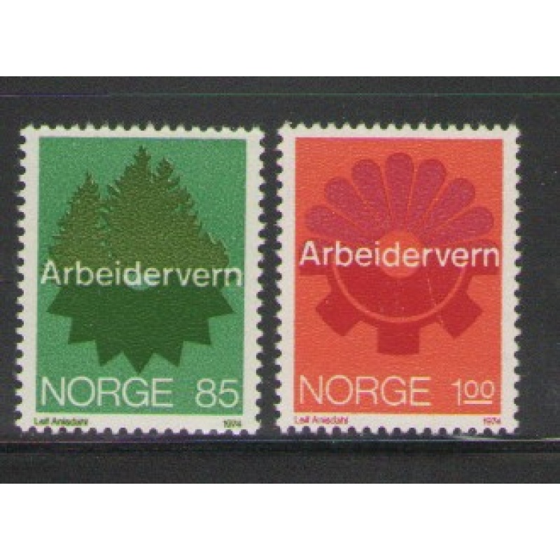Norway Sc 637-638 1974 Safe Working Conditions  stamp set mint NH