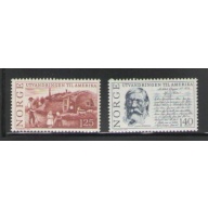 Norway Sc 658-659 1975  Emigration to America stamp set mint NH
